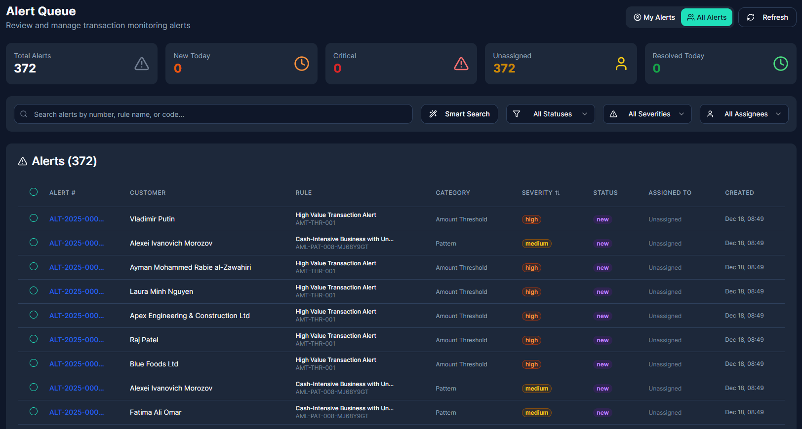 DetectIQ Dashboard Mockup